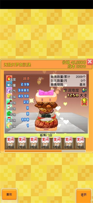 創(chuàng)意漢堡物語(yǔ)折相思 創(chuàng)意漢堡物語(yǔ)折相思