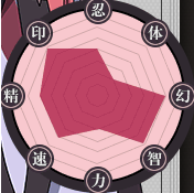 火影忍者忍者新世代無限資源版