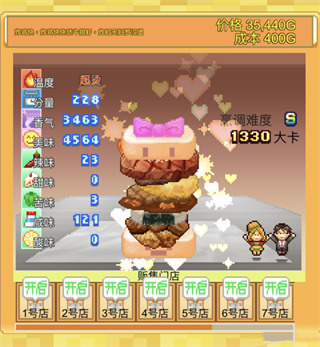 創(chuàng)意漢堡物語(yǔ)折相思 創(chuàng)意漢堡物語(yǔ)折相思