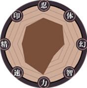 火影忍者忍者新世代無限資源版