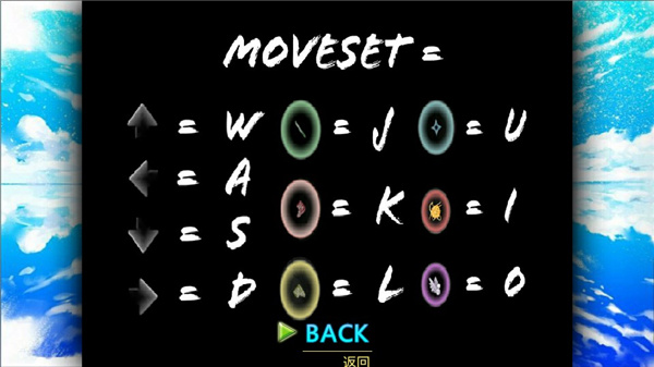 火影忍者究極風(fēng)暴手機(jī)版 火影忍者究極風(fēng)暴手機(jī)版