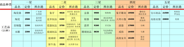 深海星辰游戲最新版 深海星辰游戲最新版