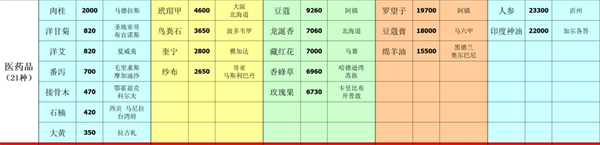 深海星辰游戲最新版 深海星辰游戲最新版