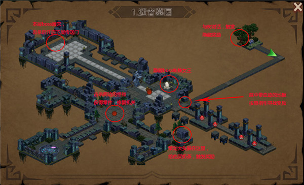 伽藍城堡游戲最新版