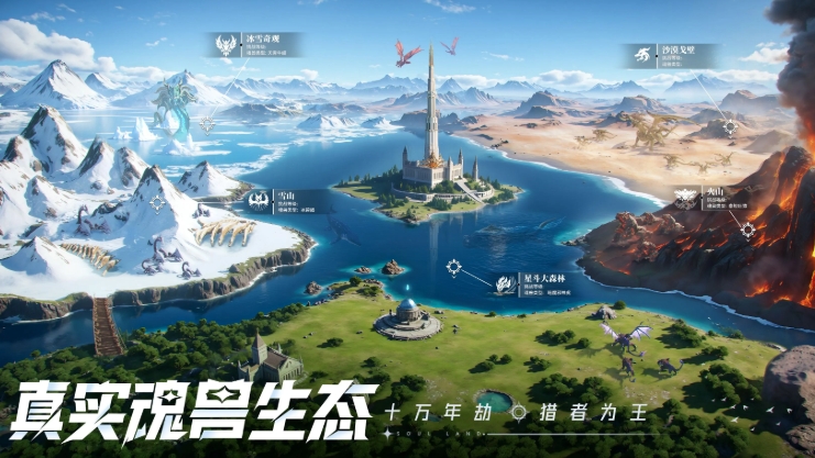 斗羅大陸獵魂世界飛行功能怎么解鎖