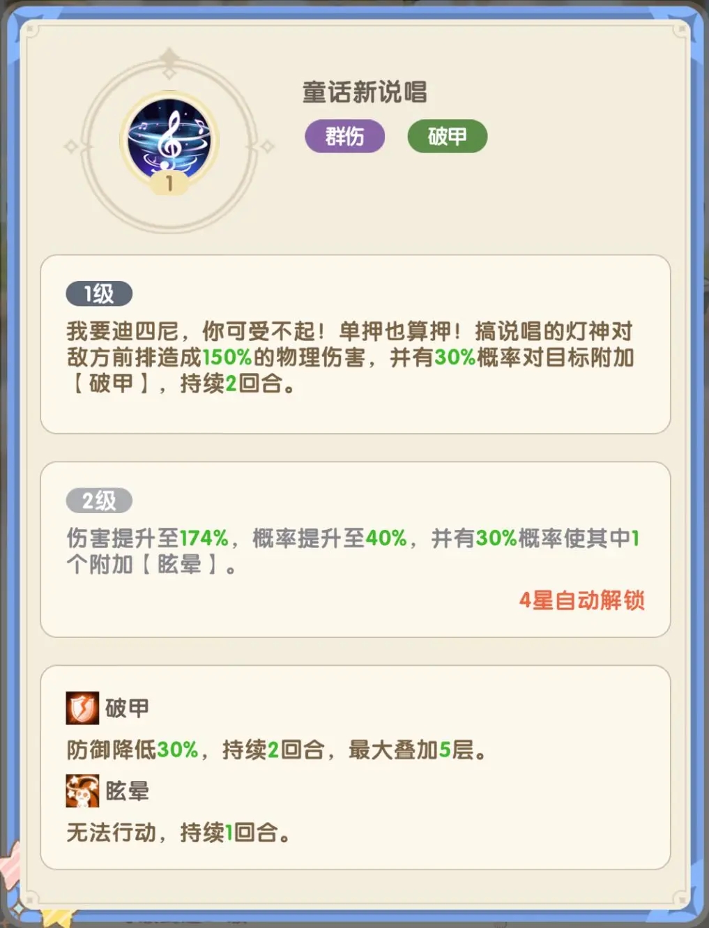 國王日記 國王日記