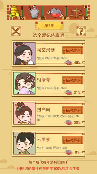 皇上你好蔡啊免廣告 皇上你好蔡啊免廣告