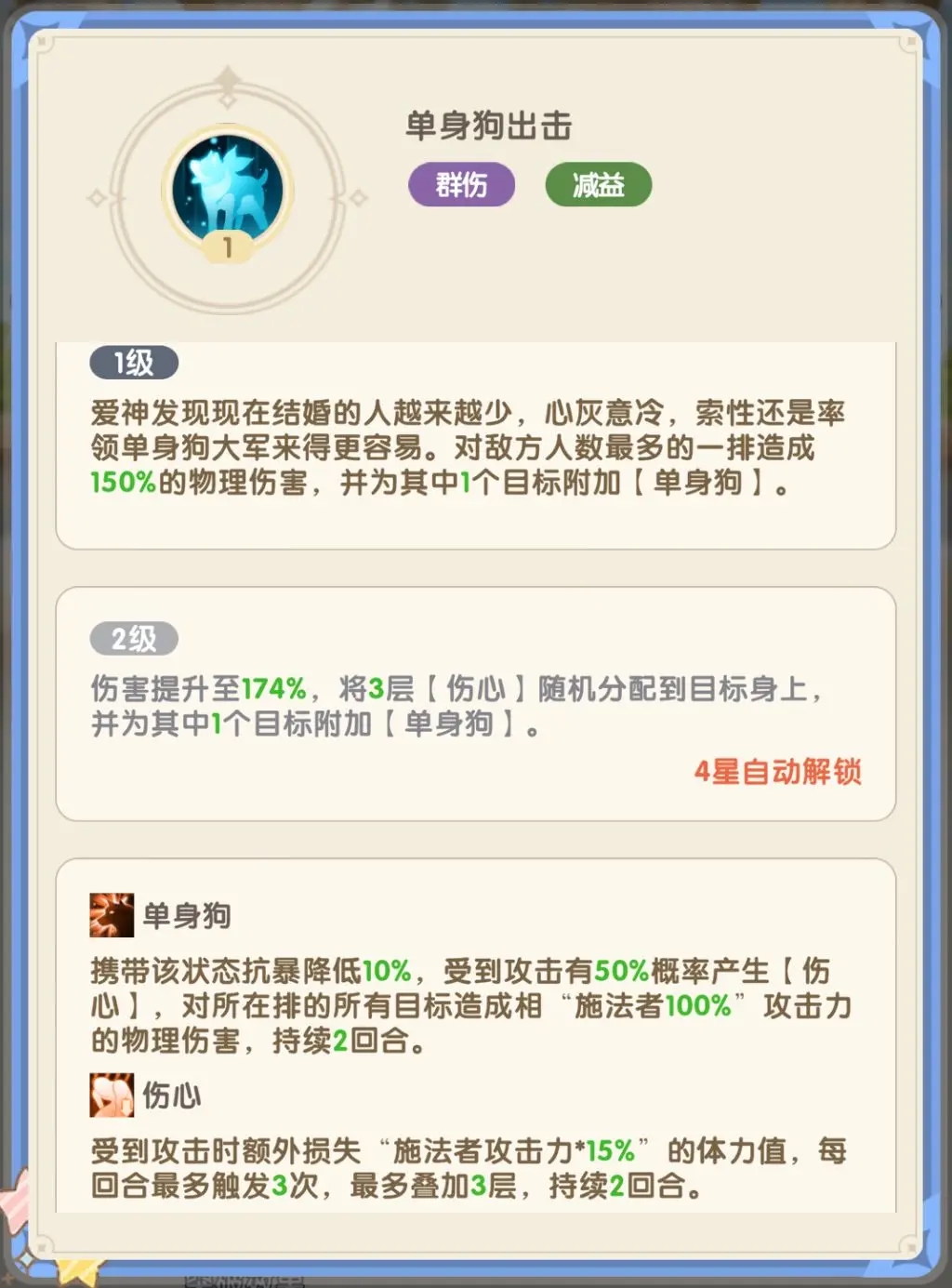 國王日記 國王日記