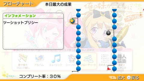 黑貓兩條線全Clear攻略截圖3