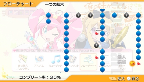 黑貓兩條線全Clear攻略截圖1