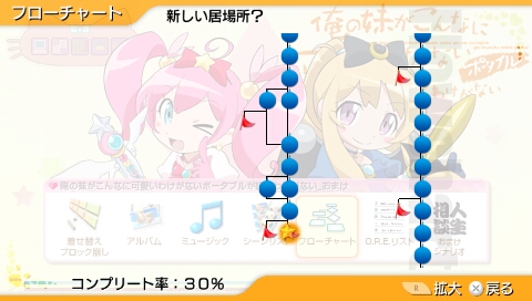 黑貓兩條線全Clear攻略截圖4