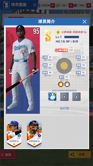 小羅納德·阿庫尼亞