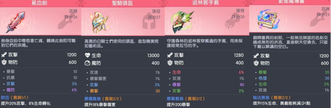 裝備推薦截圖10