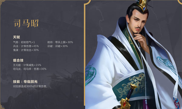 最強角色推薦截圖5