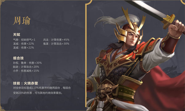 最強角色推薦截圖2