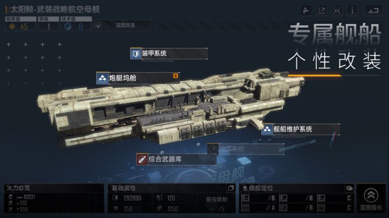 無盡的拉格朗日