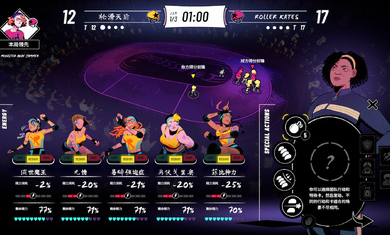 輪滑嬌娃(RollerDrama)