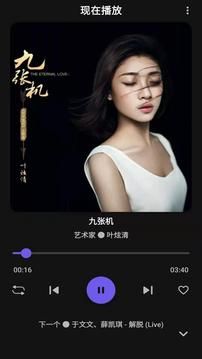 音樂播放器(Music Player)
