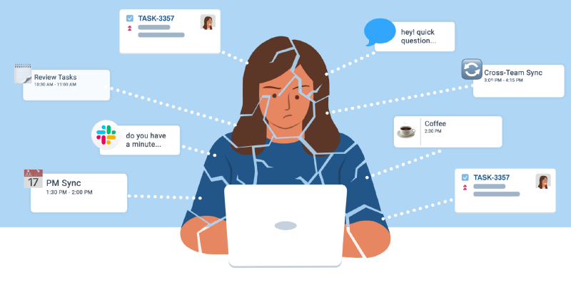 提升工作效率的app推薦