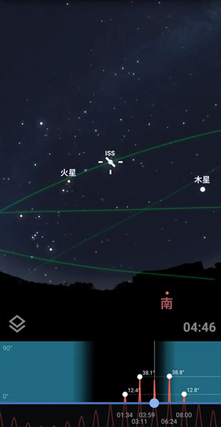 虛擬天文館(Stellarium)