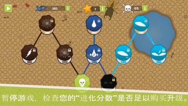 蟻進化2蟲蟲特工隊(Ant Evolution Forever)