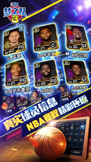 NBA夢之隊(duì)3