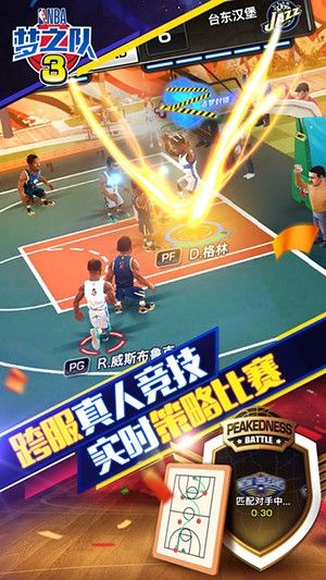 NBA夢之隊(duì)3