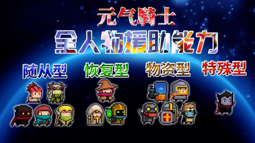 類似元氣騎士的地牢游戲