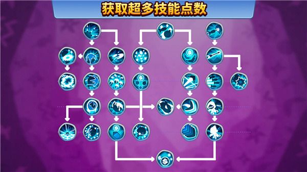 氣球塔防6中文版(Bloons TD 6)