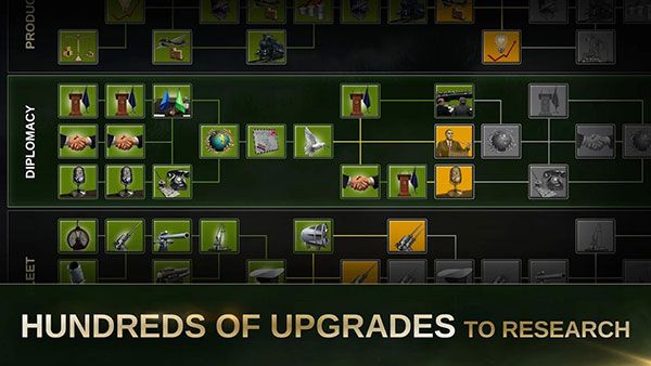 戰略與戰術2(ST2)