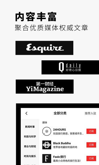 FlipBoard紅板報(Flipboard)