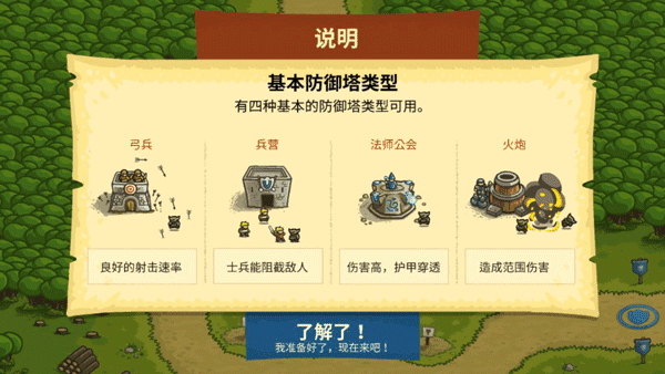 皇家守衛軍手機版(Kingdom Rush)