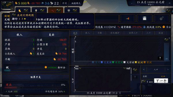 中華上下五千年2漢魏三國