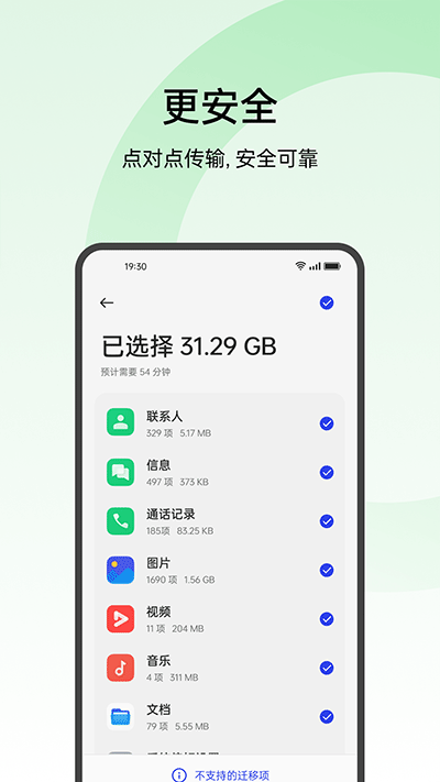 oppo手機搬家(Clone Phone)