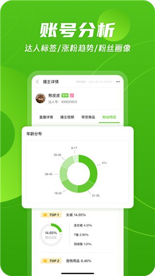 飛瓜數據抖音版