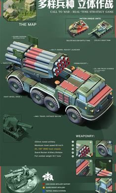 我的戰爭加速版