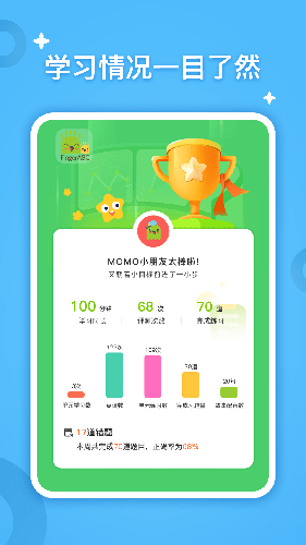 fingerabc學生端(FingerABC)