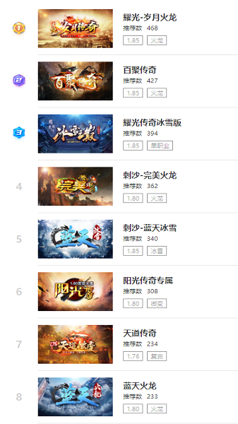 996傳奇手游盒子最新版