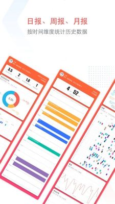 專注清單(Focus To-Do)