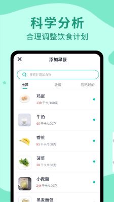 卷卷(168輕斷食)