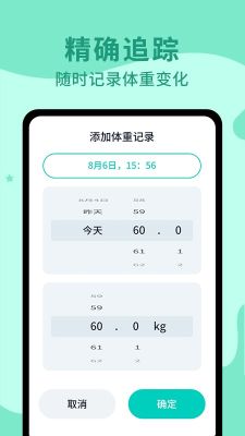 卷卷(168輕斷食)