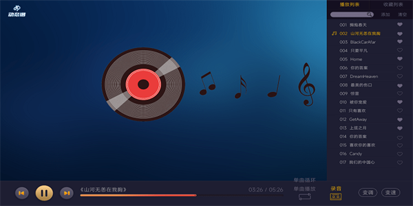 火鷹智能動態譜