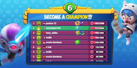 甜甜圈亂斗(Donut Punks)