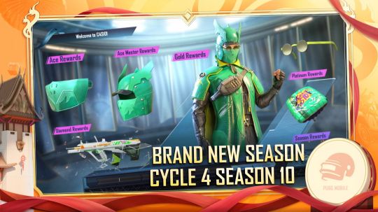 地鐵逃生正版國際服(PUBG MOBILE)