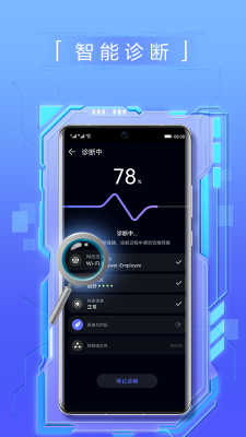 花瓣測速(Petal Speed)