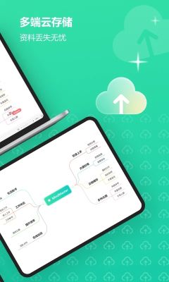 億圖腦圖(MindMaster思維導圖)