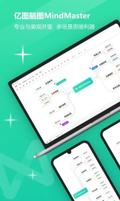 億圖腦圖(MindMaster思維導圖)