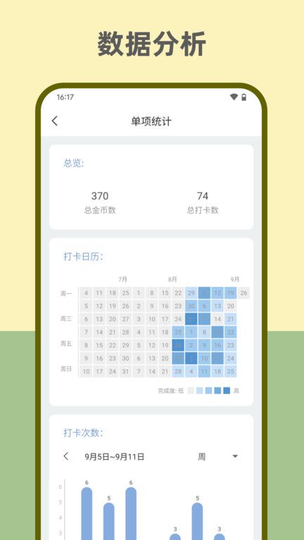 元氣打卡(Fun Habit)