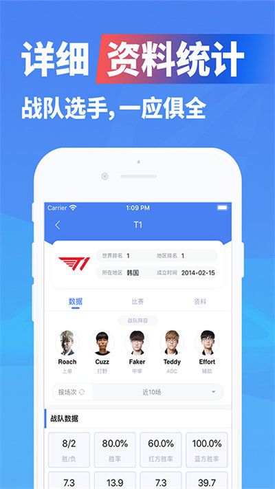 極速電競(Esports8)