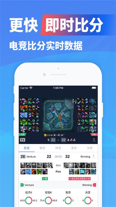 極速電競(Esports8)